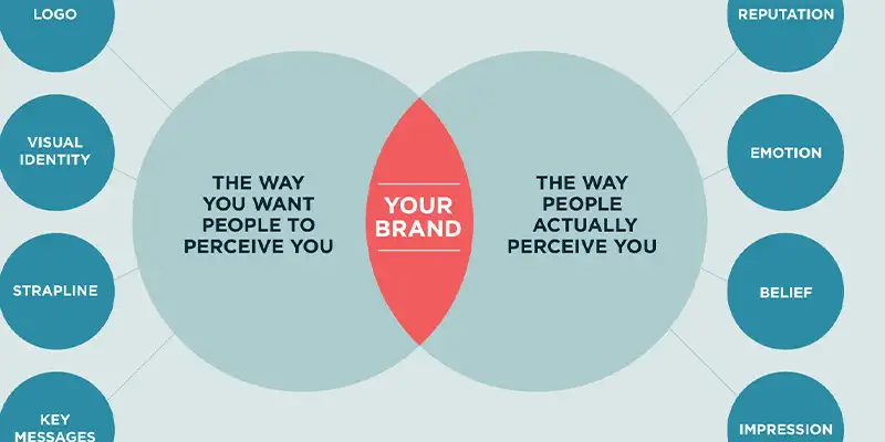 تصاویر-تبلیغاتی